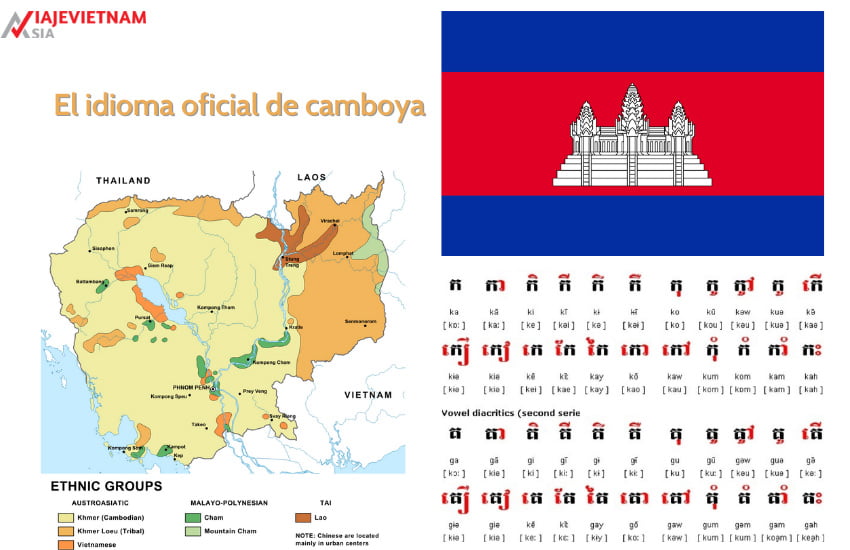Ngôn ngữ chính thức của Campuchia