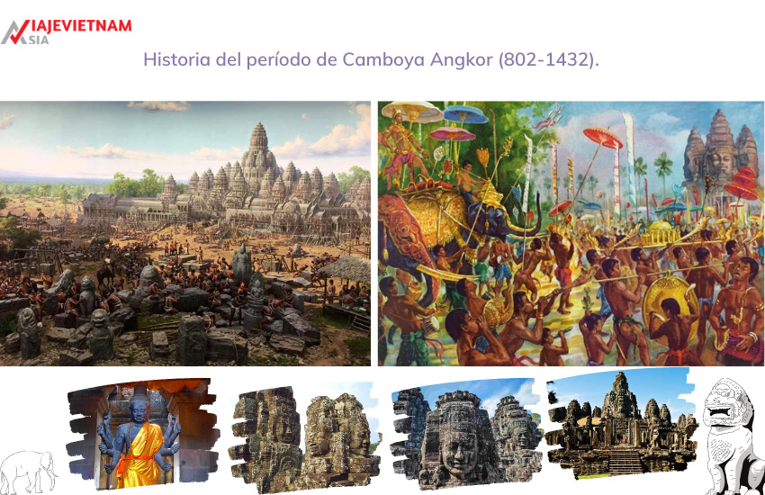 Historia del período de Camboya Angkor (802-1432).