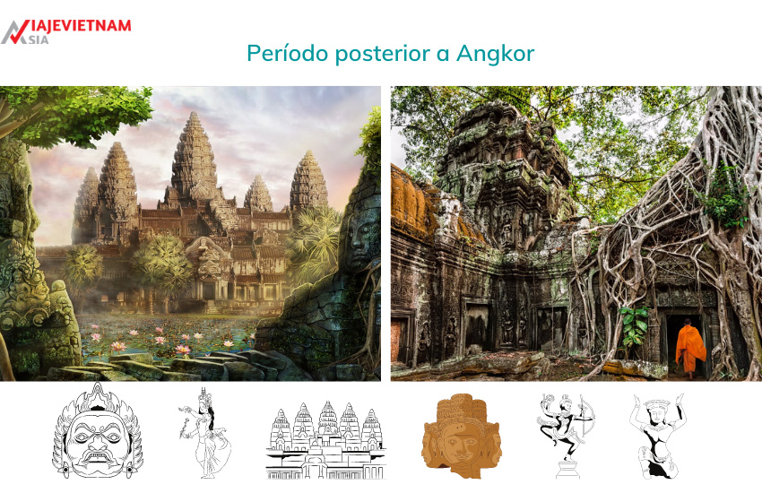 Período posterior a Angkor